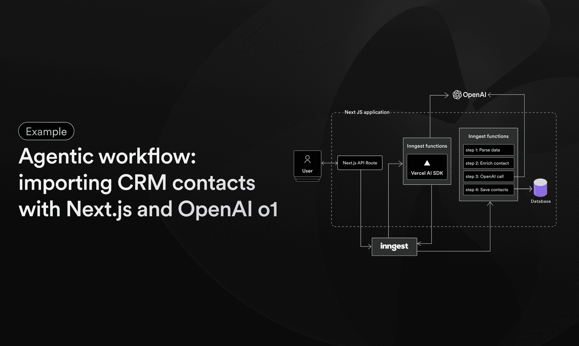 Featured image for Agentic workflow example: importing CRM contacts with Next.js and OpenAI o1 blog post